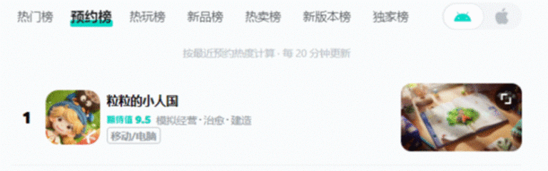 粒粒的小人国
