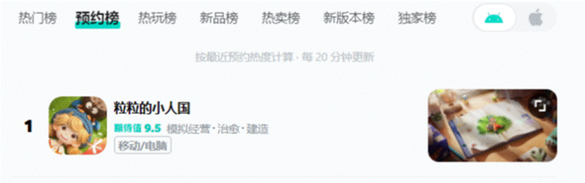 粒粒的小人国
